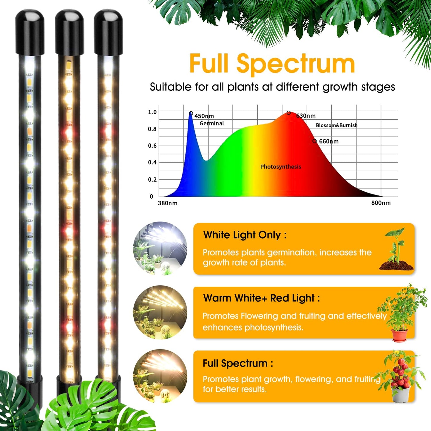 Wolezek LED Full Spectrum Plant Lamp, 5 Head 100 LEDs Plant Light with Stand, Growth Lamp for Plants with 6/12/16H Timer, 3 Color Modes and 5 Dimmable Levels, Grow Light, Indoor Plants