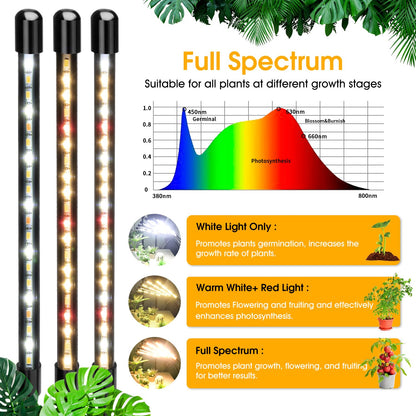 Wolezek LED Full Spectrum Plant Lamp, 5 Head 100 LEDs Plant Light with Stand, Growth Lamp for Plants with 6/12/16H Timer, 3 Color Modes and 5 Dimmable Levels, Grow Light, Indoor Plants