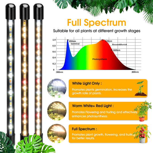 Wolezek LED Full Spectrum Plant Lamp, 5 Head 100 LEDs Plant Light with Stand, Growth Lamp for Plants with 6/12/16H Timer, 3 Color Modes and 5 Dimmable Levels, Grow Light, Indoor Plants