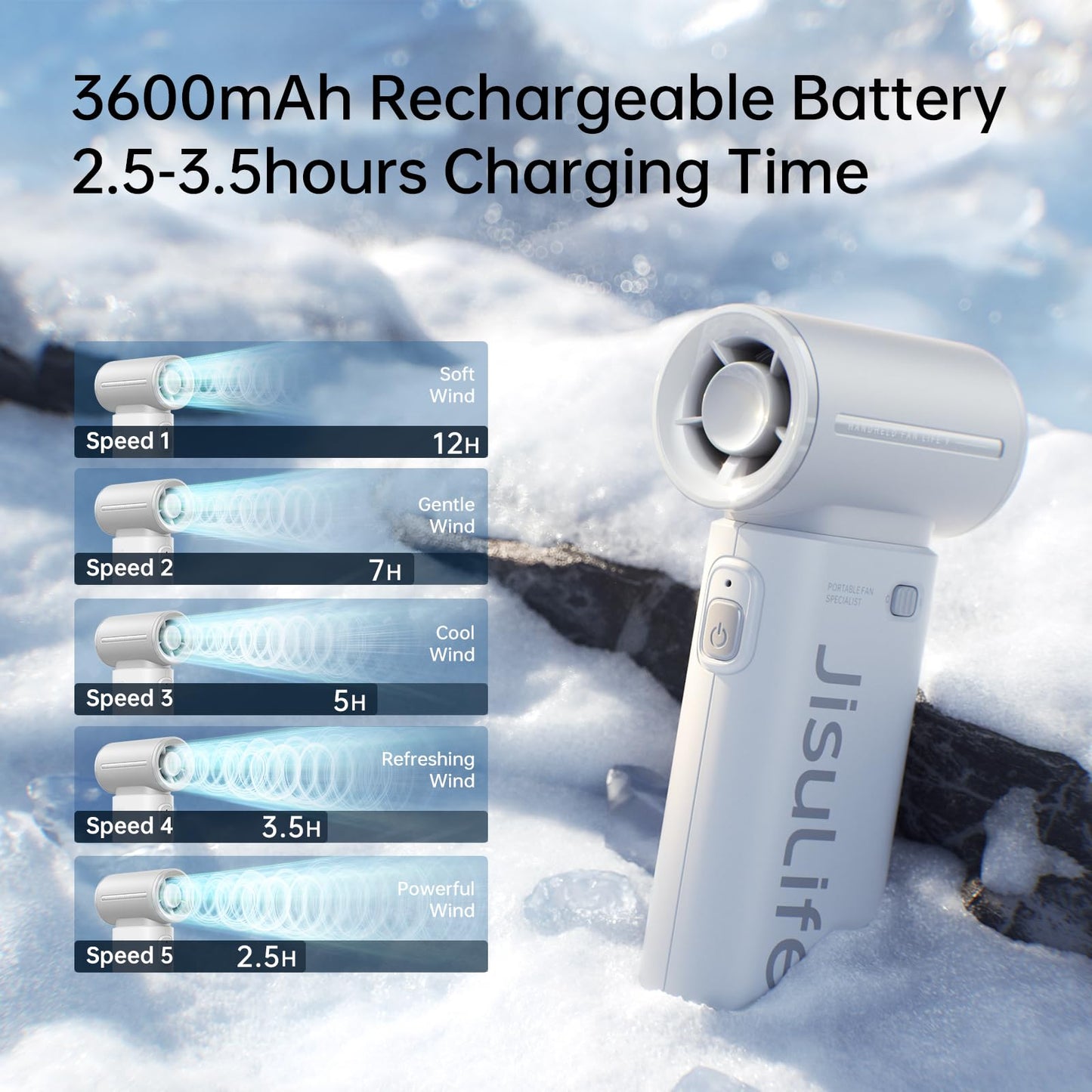 JISULIFE Portable Handheld Fan Life9, Turbo-Power [12 hours Max], 5-Speed Wind, 3600mAh Rechargeable, Mini Pocket Design, Personal Fan for Travel, Concerts, Makeup - Gray