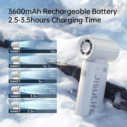 JISULIFE Portable Handheld Fan Life9, Turbo-Power [12 hours Max], 5-Speed Wind, 3600mAh Rechargeable, Mini Pocket Design, Personal Fan for Travel, Concerts, Makeup - Gray