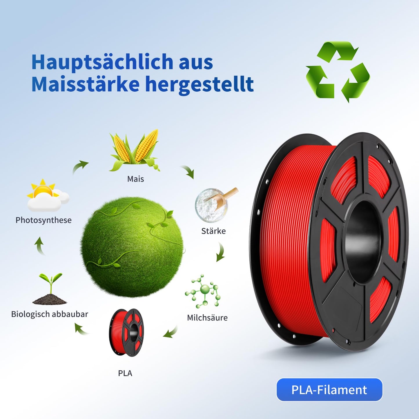 ANYCUBIC PLA Filament 1.75mm, 4KG 3D printer filament PLA, RFID for smart printing, Black &White & Blue & Red (4PCS)