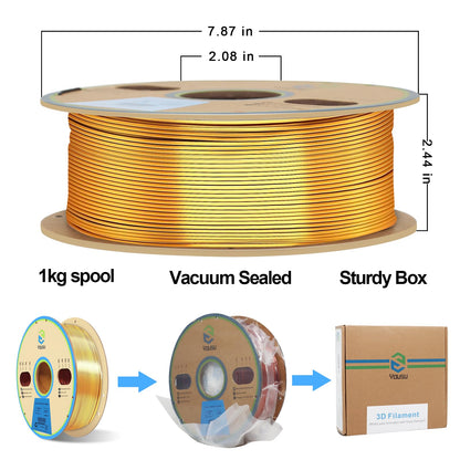 YOUSU Tricolor PLA Filament, 3D Printer Filament 1.75mm(±0.03mm), Silk Gold/Copper/Black Tricolor Filament, Compatible with Most FDM Printers, 1kg/2.2lbs