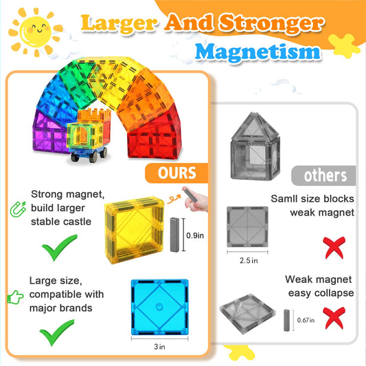 100pcs Magnetic Building Blocks Toy for Kids Ages 3+, Magnetic Blocks for 4-8 Kids, Montessori STEM Learning Toy Magnet Set, Toy Gift for Boys and Girls Ages 3 4 5 6 7