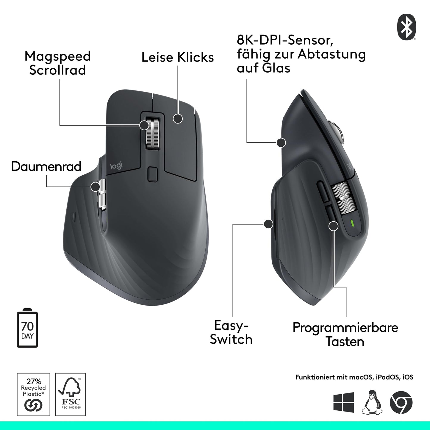 Logitech MX Master 3S - wireless performance mouse with ultra-fast scrolling, ergonomic design, 8K DPI, glass tracking, quiet clicks, USB-C, Bluetooth, compatible with Windows, Linux, Chrome - Dark Grey, 1-pack