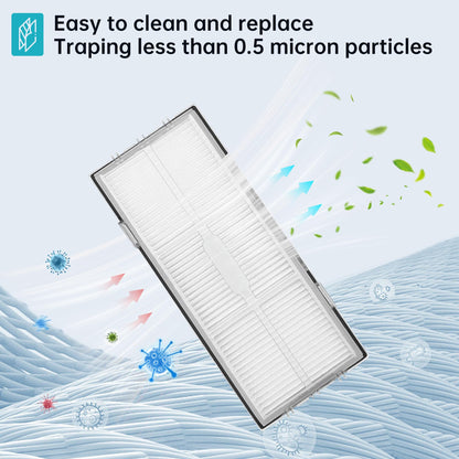 Loveco accessories replacement compatible with Roborock S7 S7 Plus S7 MaxV S7 MaxV Ultra S7 Pro Ultra robot vacuum, 2 main brushes, 4 filters, 6 side brushes, 4 mop pads, 1 brush cleaning tool.