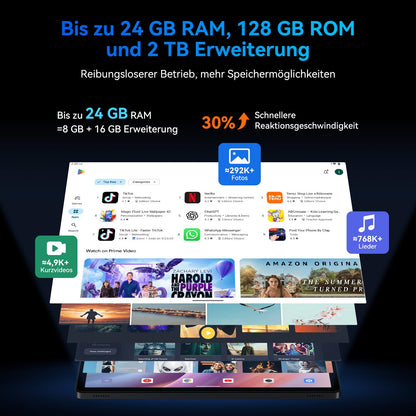 TABWEE T90 Android 16 Tablet with Keyboard - Gemini AI, 24GB RAM+128GB ROM, Octa Core T615, Gaming Tablet 11 Inch, 1920x1200 FHD+IPS, 8000mAh Battery, 13MP+5MP AI Camera, 5G WiFi, Widevine L1, GPS