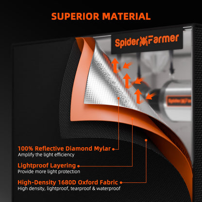 Spider Farmer grow tent 120x60x150cm for indoor, lightproof and waterproof cultivation tent, grow cabinet for home growing, plant breeding, greenhouse, cultivation tent for SF2000, G4500, SE4500.