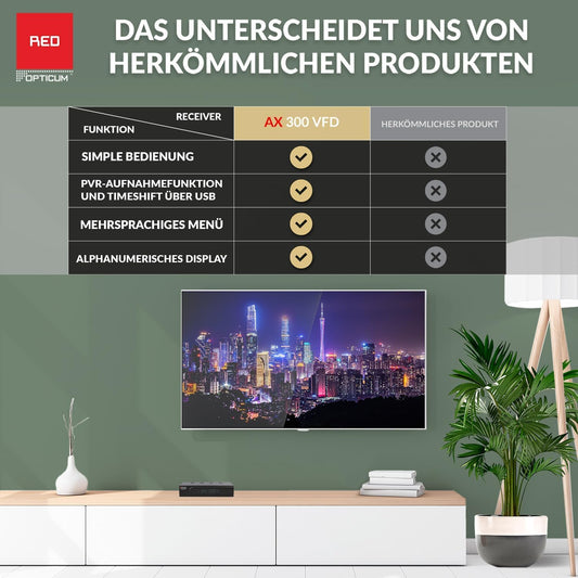 RED OPTICUM AX 300 VFD Sat Receiver with PVR I Digital satellite receiver HD with alphanumeric display - DVB-S2 - HDMI - SCART - USB 2.0 - Coaxial Audio I 12V power supply ideal for camping