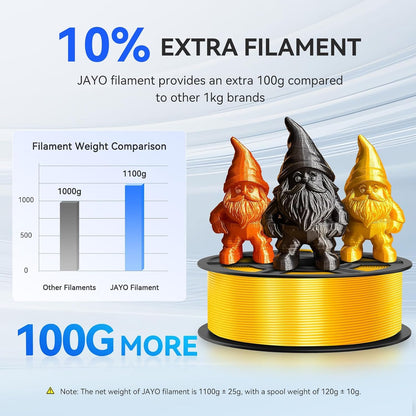 JAYO Silk PLA+ Filament 1.75mm 1.1kg*10 Silver, Neatly Wound, Dimensional Accuracy +/- 0.02MM, 3D Printer Filament