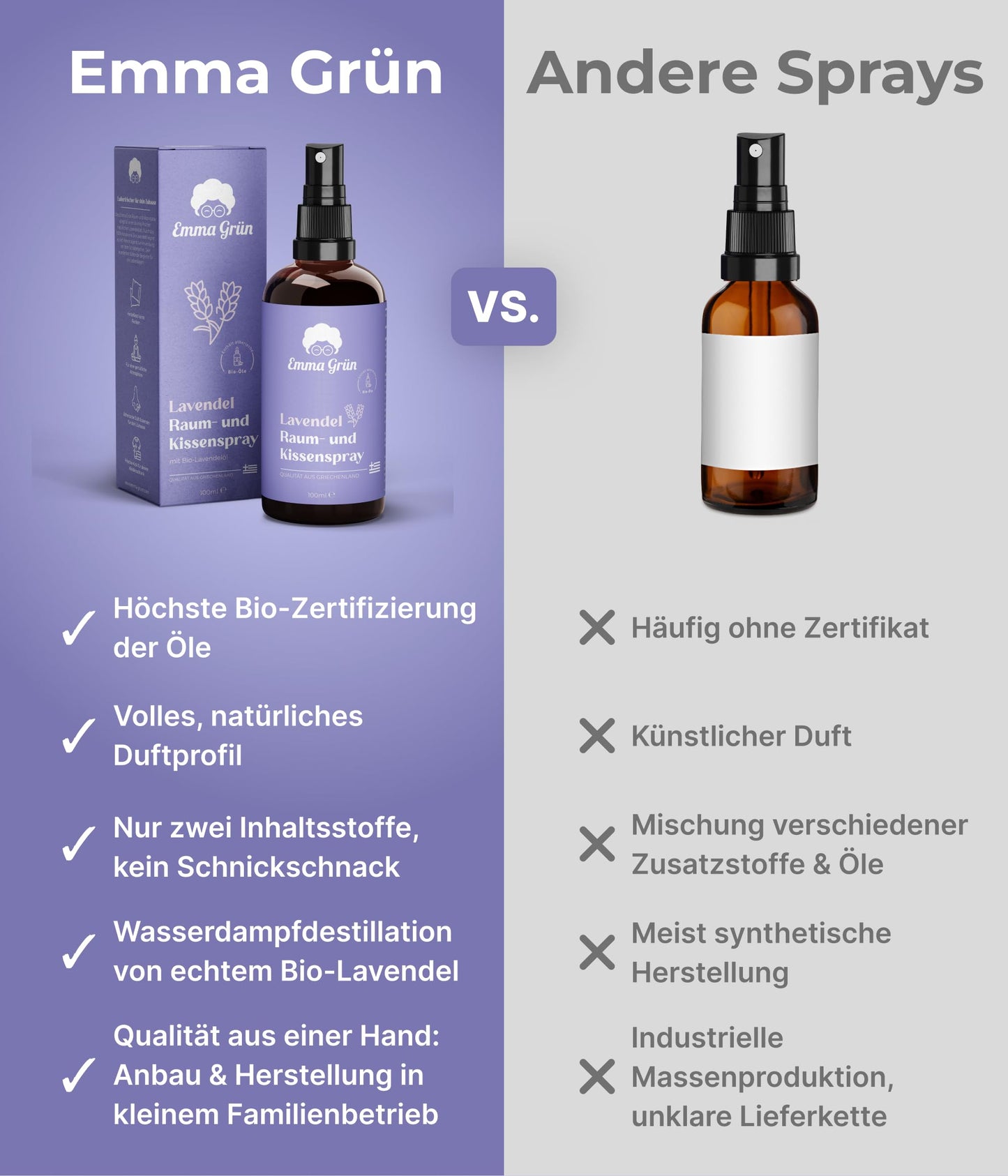 Emma Green® Lavender Spray & Pillow Spray 3x 100ml [ORGANIC QUALITY] - Lavender spray for pillows - With pure Lavandula Angustifolia - Lavender pillow spray for falling asleep - Lavender oil spray