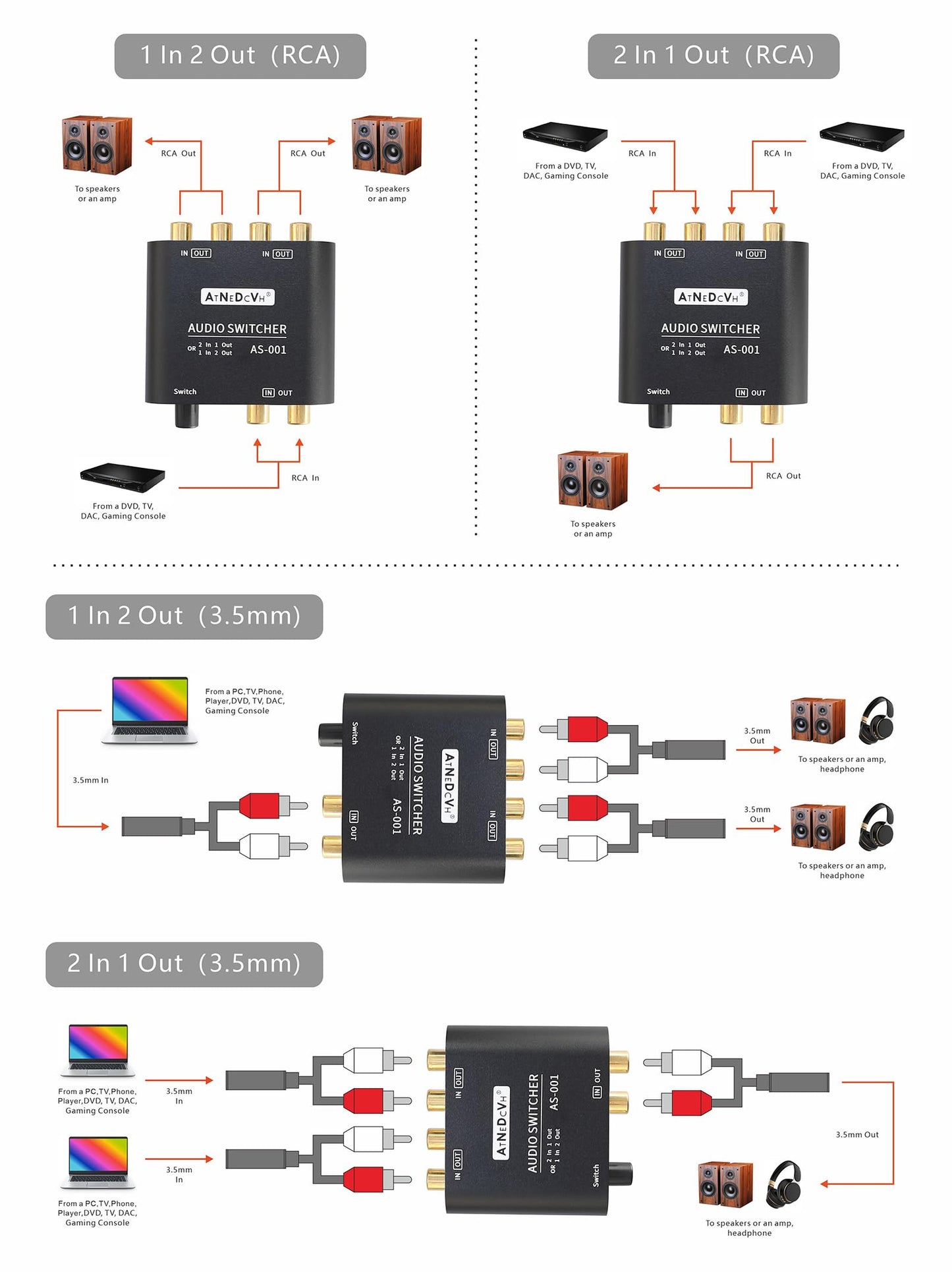 AtNeDcVh 2 Ports 1 Input 2 Output / 2 Input 1 Output bidirectional Audio Switch compatible with RCA 3.5mm connectors, 2-way Stereo K L/R Speaker Headphone Audio Selector Splitter Box