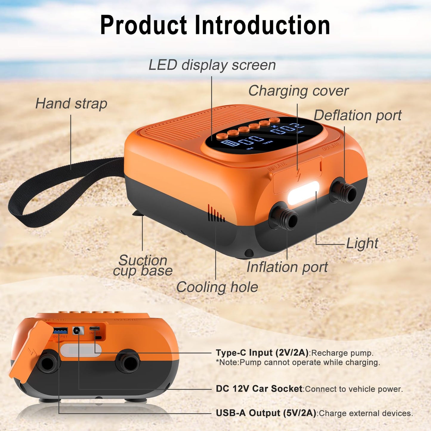 Mojimdo Electric SUP Pump 20PSI, with Battery, 5 Modes & Custom Mode, Compact with Carry Strap, Auto-Off & Pa/PSI Switch, Air Pump for Kayaks, Tents, Mattresses, Swim Rings