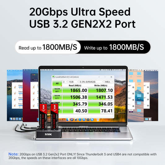 SSK Hard Drive Docking Station, 20Gbps Dual Bay NVMe M.2 SSD Enclosure, Tool-Free Docking Stations for Hard Drive Adapter USB 3.2 Gen 2X2 Clone NVMe Enclosure for M Key PCIE NVMe SSD Case
