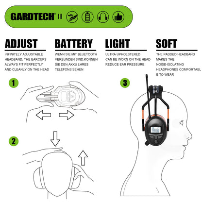 Gardtech ear protection with DAB+/FM radio, Bluetooth, MP3, safety earmuffs with NRR 29dB, noise-canceling headphones for men and women, earmuffs for shooting and mowing.