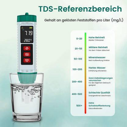 PlayDen PH Meter Water, PH/TDS/EC/Salinity/Thermometer 5 in 1 pH Value Meter with LCD Display, Automatic Temperature Compensation pH Pool Tester, High Precision Drinking Water Tester