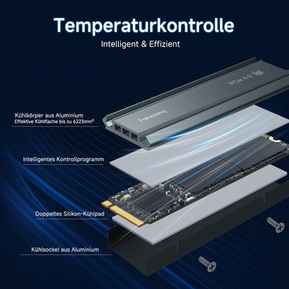 NVMe SSD M.2 2280 2TB Internal Solid State Drive with Heat Sink PCIe 4.0, 5000MB/s Read, 4500MB/s Write, for Gaming, Video Editing, Compatible with Desktop, Gaming Console (S660)