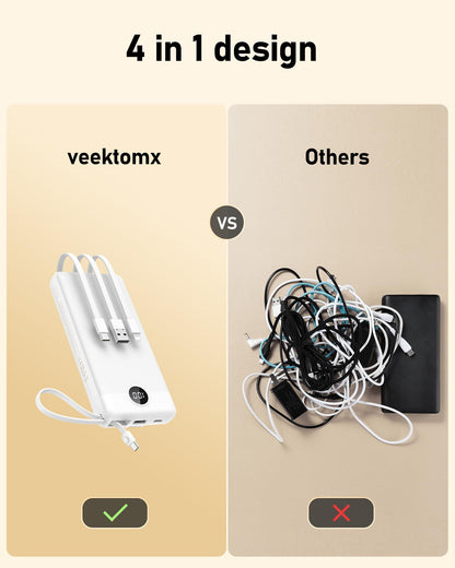 VEEKTOMX Powerbank 20000mAh Power Bank with built-in cables USB C External Portable Phone Chargers with 5 Outputs & 2 Inputs Travel Gadgets Battery Pack Compatible with iPhone, Samsung, Huawei, Xiaomi, iPad