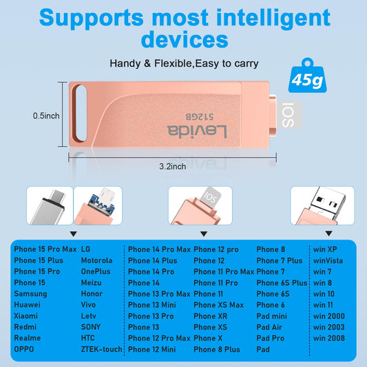 512GB USB stick for Phone, Levida flash drive, Photostick, External storage 4 in 1, Fotostick 3.0, Flash drive for mobile, iOS, Android, iPad, Laptop, PC (Mobile memory, Automatic photo backup), Light pink.
