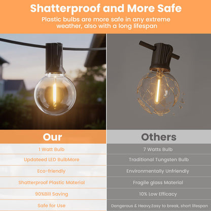 Bomcosy outdoor solar cell light string, 24m LED, outdoor, light chain, solar lamp, IP45, waterproof, bulb light string, garden, 4 modes for patio, party, outdoor.