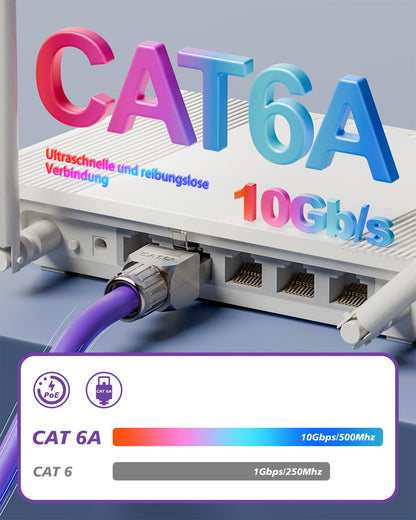 VCELINK CAT 6A RJ45 Plug, CAT 6A Network Plug Shielded RJ45 Tool-Free Plug for Bulk Cable CAT8 CAT7 CAT6A, 10 Gbps 500MHz, 8 Pieces