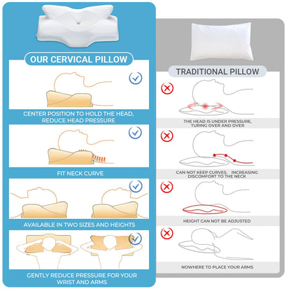 Elviros Orthopedic Memory Foam Pillow, Side Sleeper Pillow Neck Support Pillow Head Pillow Neck Pain Ergonomic Sleep Pillow for Neck and Shoulder Pain 64 x 12.5/10.5 x 38cm
