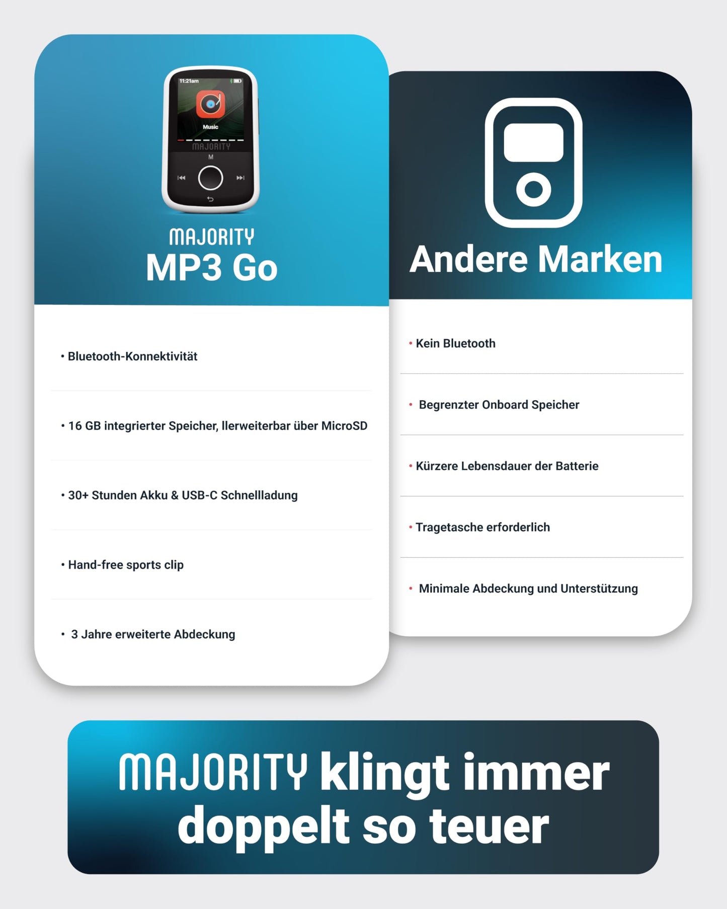 MP3 Player Bluetooth | 16GB internal storage, expandable up to 128GB | MP3 player with clip | USB-C | 34 hours battery life | Music player | MAJORITY MP3-GO