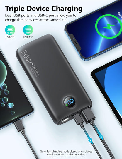 debopo Power Bank, 27000mAh 30W PD3.0 QC4.0 4.5A Fast Charging, USB C Input and Output External Battery with 3W Bright Flashlight, Led Display for Smartphones, Tablets, and more.