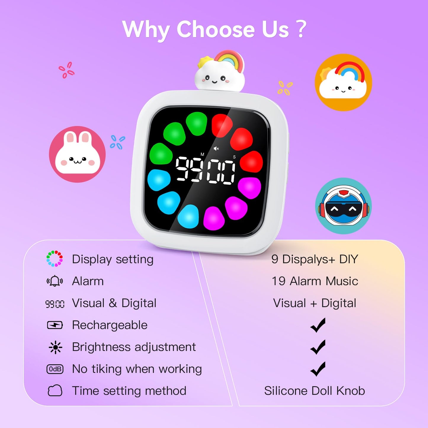 Yunbaoit Digital Visual Timer for Kids, Rechargeable Countdown Timer for 99 Minutes with 9 Optional DIY Colored Petal Display, Time Management Tool with Pause Function (3 Models)