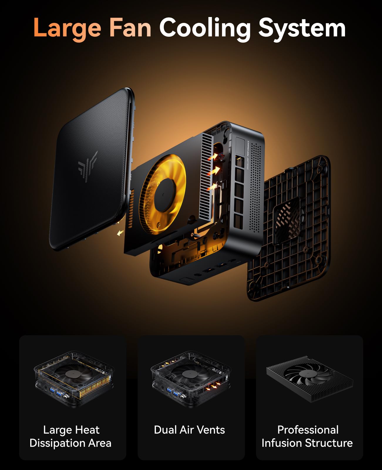 NiPoGi E3B Mini PC AMD Ryzen 7 5825U (Up to 4.5GHz) 16GB DDR4 512GB SSD with Radeon RX Vega 8 Graphics Micro Desktop Computer for Office/Home Theater/Meeting/Business/Trip |WiFi 6|BT 5.2|USB3.2