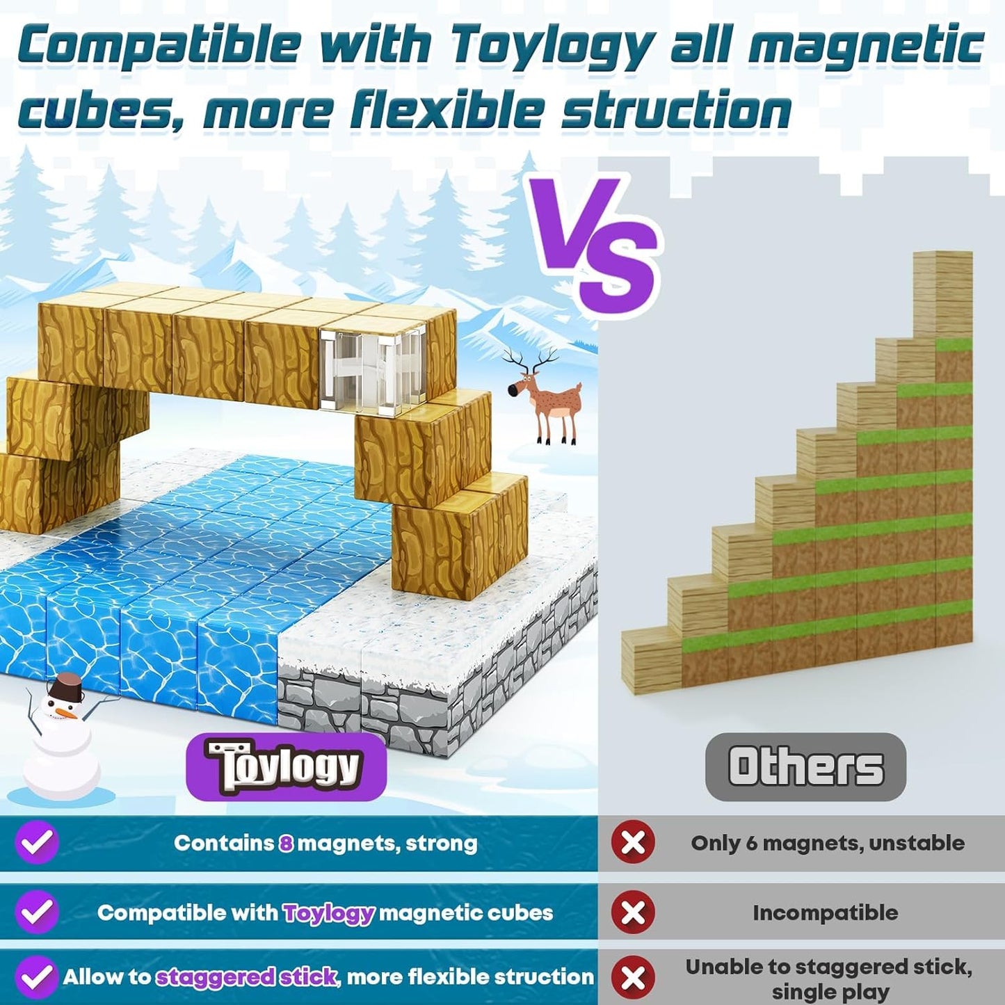 Toylogy Magnetic Building Blocks - Build Mine Magnets World Ice Edition Set, Magnetic World Kids Toy for 3 4 5 6 years Gift Girls, Magnet Game Princess Castle STEM Toy for 3+ Children