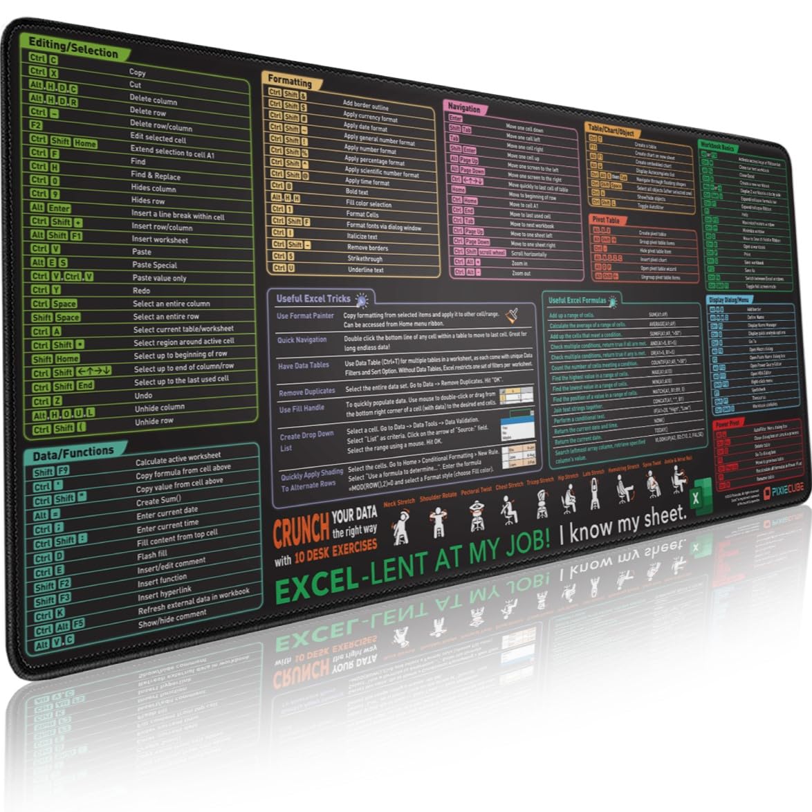Pixiecube Excel shortcut keys mousepad, extended large XXL cheat sheet, gaming mousepad, PC office spreadsheet, keyboard mat, non-slip stitched edges.