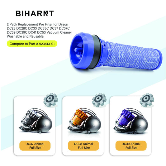 2 pieces of pre-filter for Dyson DC33 DC33c DC37 DC37c DC39 DC28C DC53 vacuum cleaner, 92341301.