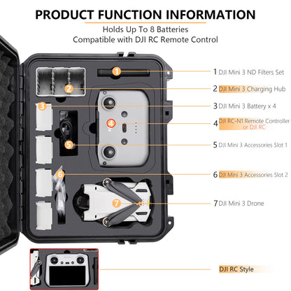Professional Mini 3 Pro Case, Waterproof Hardshell Case for DJI Mini 3 Pro Drone and DJI RC/DJI RC N1 Remote Controller and Drone Accessories