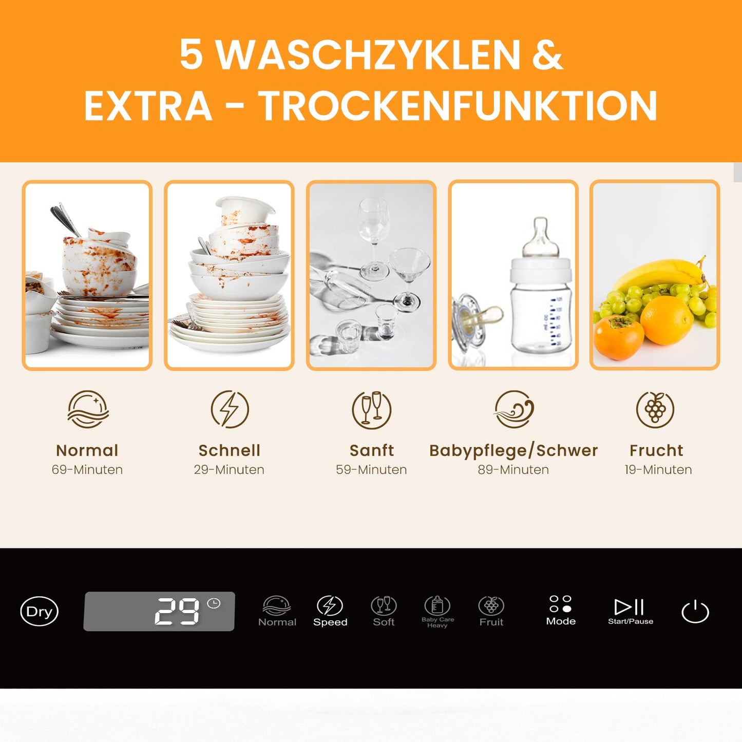 HAVA tabletop dishwasher, mini dishwasher with 6 programs and built-in 5-liter water tank, no connection required, baby care and air drying function for apartments and campers.