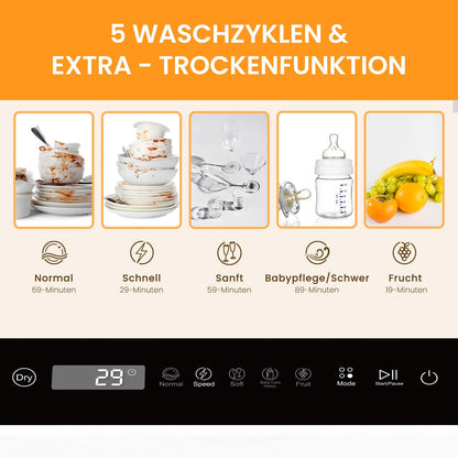 HAVA tabletop dishwasher, mini dishwasher with 6 programs and built-in 5-liter water tank, no connection required, baby care and air drying function for apartments and campers.