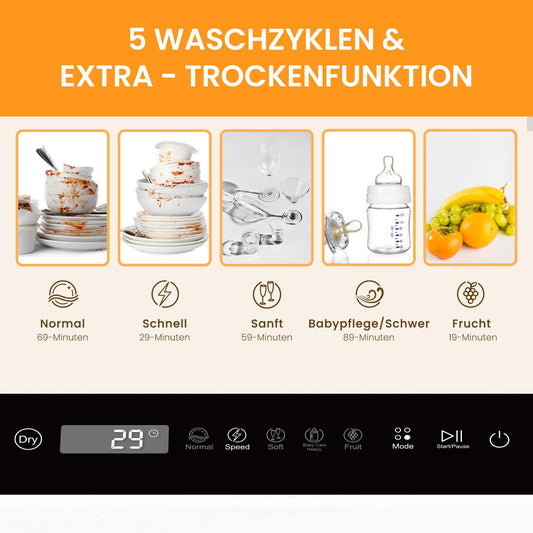 HAVA tabletop dishwasher, mini dishwasher with 6 programs and built-in 5-liter water tank, no connection required, baby care and air drying function for apartments and campers.