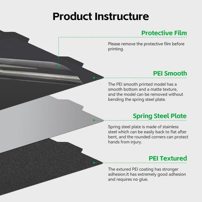 UniTake3D A1 Mini PEI Build Plate 184x184mm print bed Flexible Spring Steel Sheet Double Sided Smooth/Textured PEI compatible only with Bambu Lab A1 Mini 3D Printer