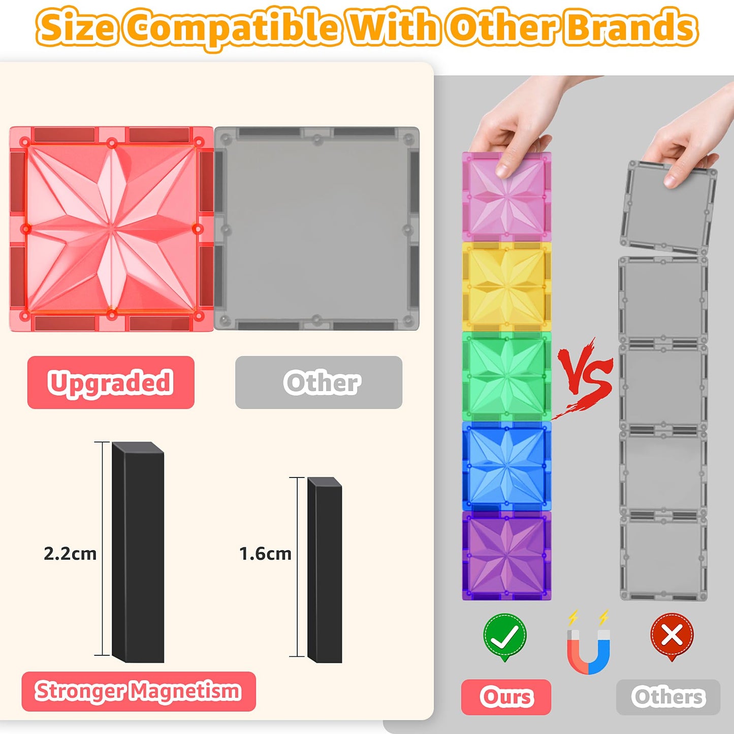 Perbabe Magnetic Building Blocks, 61 pieces magnetic blocks for kids with strong magnets. 3D educational STEM Montessori toy with cars. Perfect gift for 3-7 year olds.