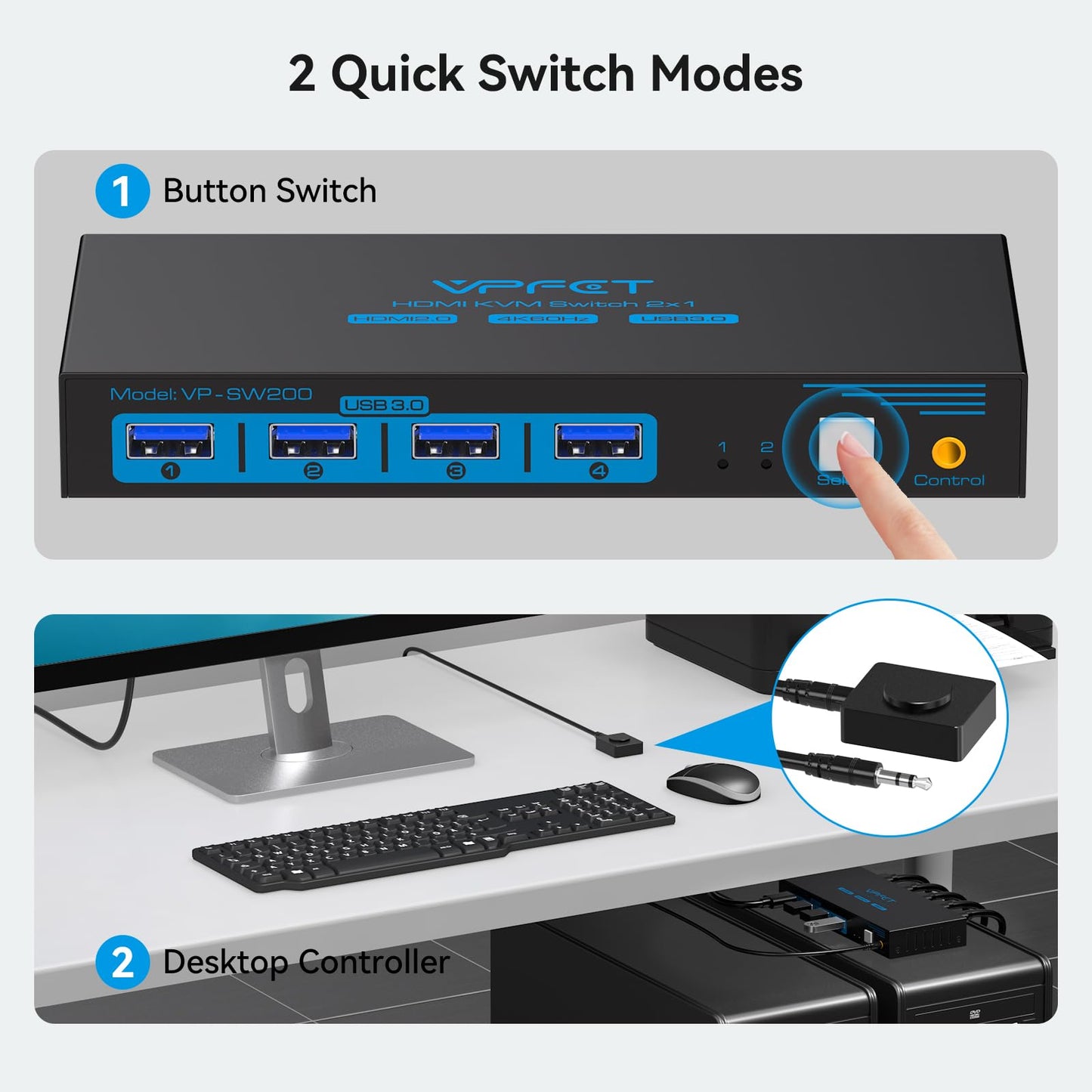 USB 3.0 HDMI KVM Switch 2 PC 1 Monitor 4K60Hz KVM switches for two computers sharing 1 set of mouse, keyboard, U-disk printer, support up to 4 USB devices.