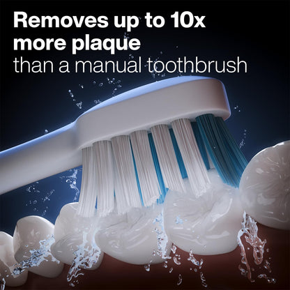 Aquasonic Duo Dual Handle Ultra Whitening Electric Toothbrushes with 40,000 VPM, wireless charging - 10 Dupont brush heads and 2 travel cases included White