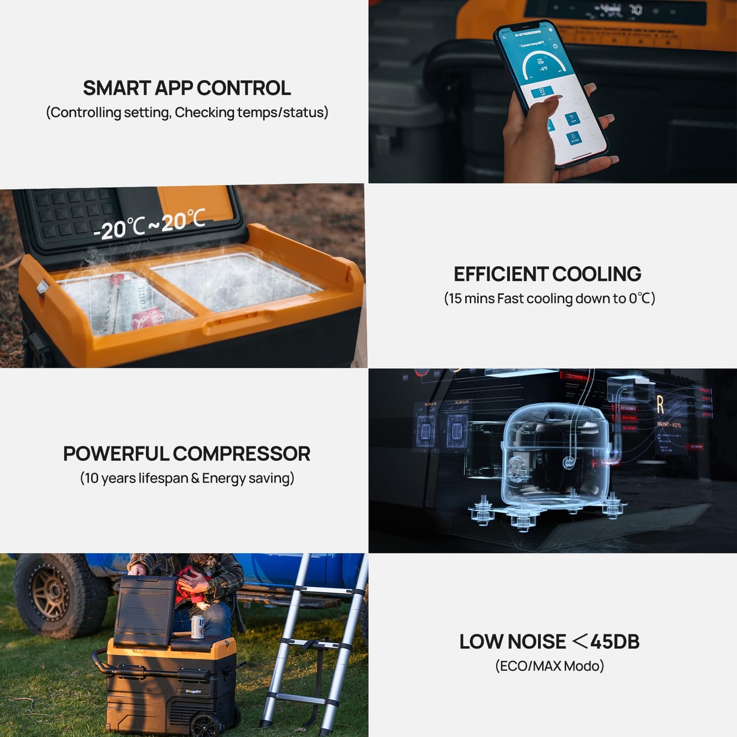 BougeRV Portable Compressor Cooler CRD 35L 12V/24V 230V Dual Zone Double Door, Car Refrigerator Electric with APP Control, for Camping Car Travel Boat -20℃~20℃ (Updated)