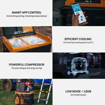 BougeRV Portable Compressor Cooler CRD 35L 12V/24V 230V Dual Zone Double Door, Car Refrigerator Electric with APP Control, for Camping Car Travel Boat -20℃~20℃ (Updated)