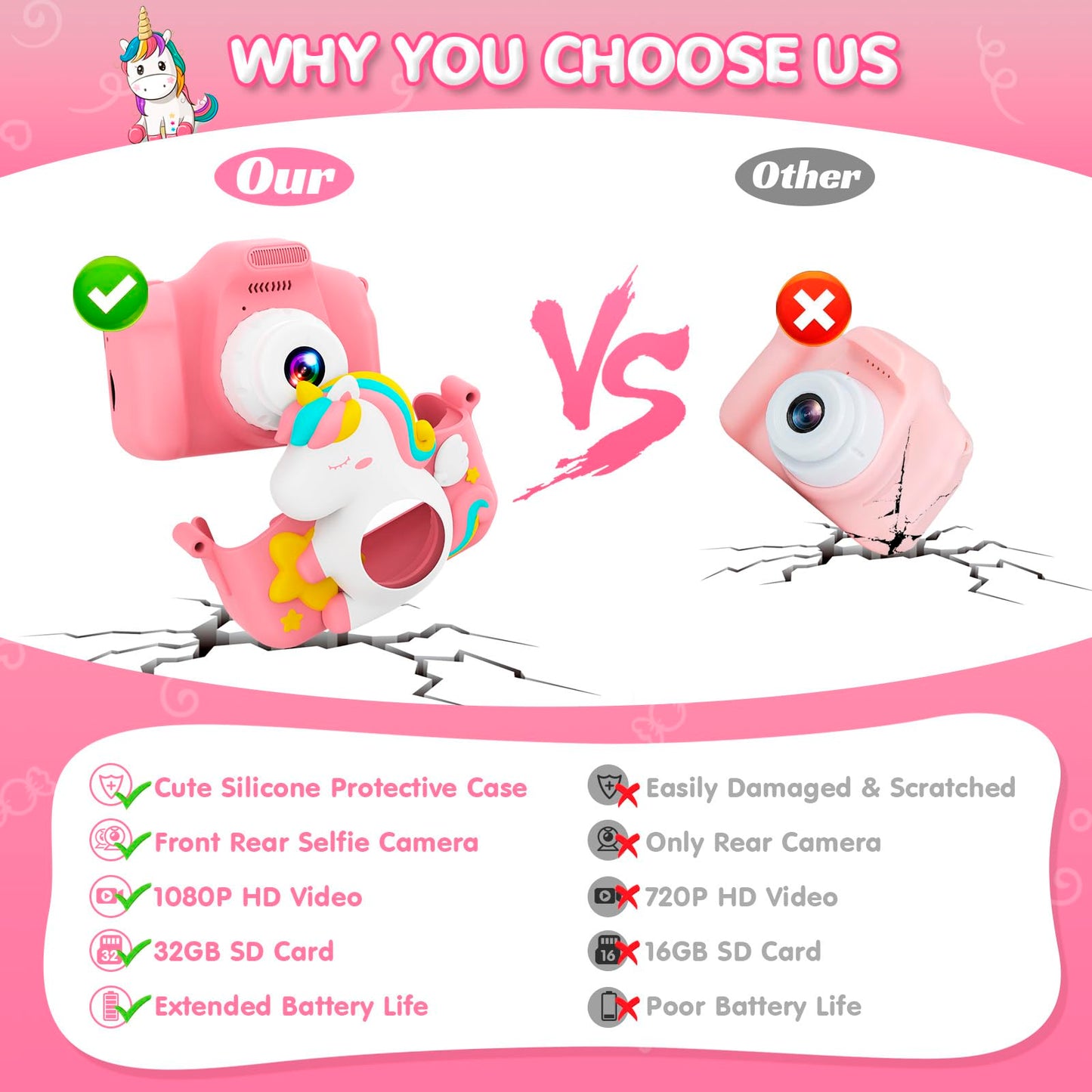 Children's camera, CAMCLID Kids Camera 1080P 2.0" Screen Digital Camera for Kids with 32GB Card, Christmas Toy Gifts for 3 4 5 6 7 8 9 Year Old Boys and Girls (Pink)