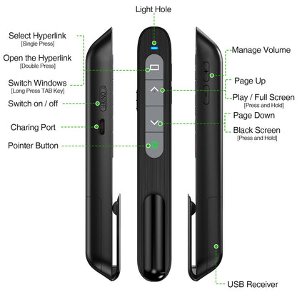 Rechargeable USB C Green Presenter, 2.4 GHz Wireless PowerPoint Remote, Green Pointer for Presentations, Presentation Remote for Windows/Mac/PowerPoint/Keynote/Google Slides/PDF.
