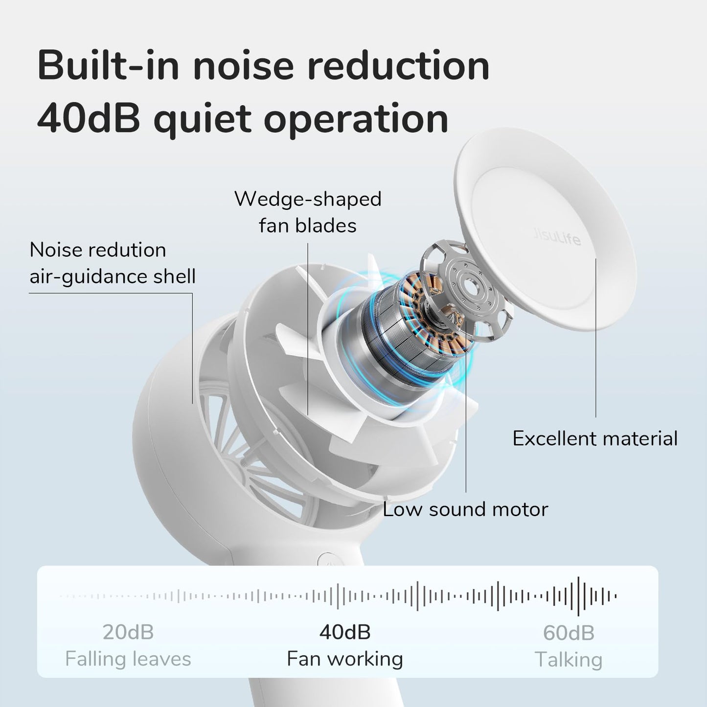 JISULIFE Turbo Handheld Fan Battery [16 Hours Long Working Time] 4000mAh Portable Mini Fan USB Rechargeable with 5 Speeds for Travel/Outdoor/Home/Office - White