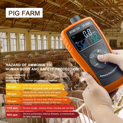 BTMETER BT-5800G Ammonia Gas Detector Sensor tests for 0~100PPM Nh3. Monitor includes temperature, humidity tester.