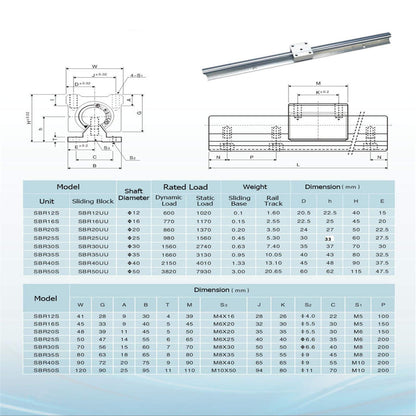 CNCYEAH 2 pieces Linear Guide SBR12-400mm Linear Guide Rail + 4 pieces SBR12UU bearing blocks + 4 pieces 12mm Fixed Ring for 3D printer and CNC Machin