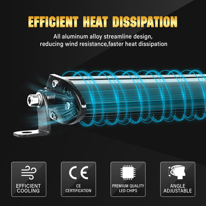SKYWORLD 150W LED Light Bar 1 piece, Waterproof IP67 Offroad Lighting LED Bar 60W 6000K White 12V for Car, Truck, Motorcycle, SUV, ATV, Tractor, Boat, Off-road Vehicle, Construction Vehicle, Mining Machine