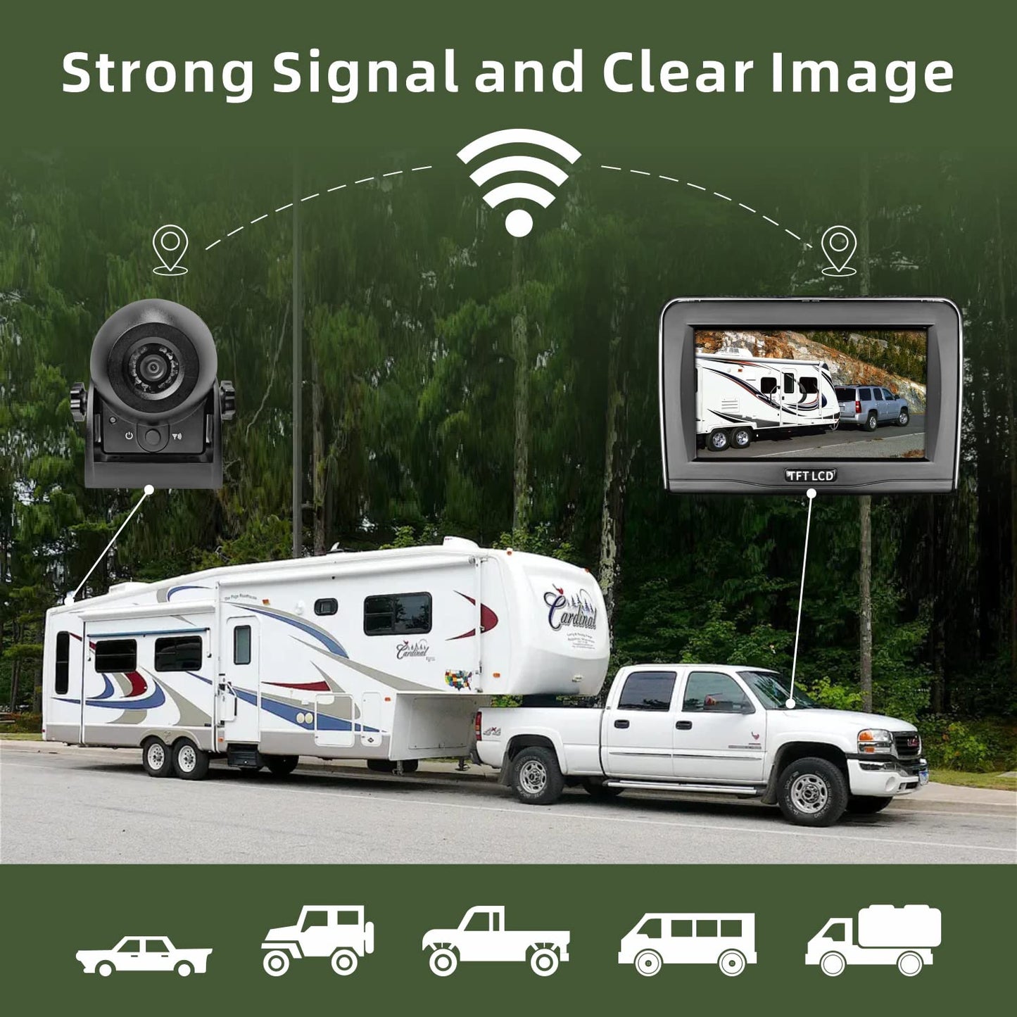 MHCABSR WiFi Wireless Magnetic Hitch Camera Backup with 4.3 Inch LCD Monitor Display Rear View for Gooseneck Horse Trailer Boat RV Camper Car